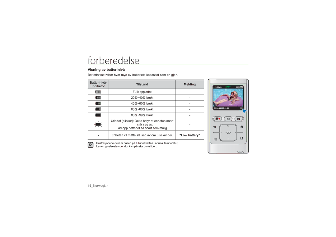 Samsung HMX-U10SP/EDC, HMX-U10BP/EDC, HMX-U10RP/EDC, HMX-U10UP/EDC manual Visning av batterinivå, Batterinivå Tilstand Melding 