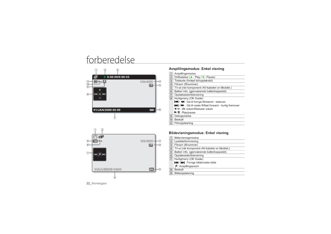 Samsung HMX-U10BP/EDC, HMX-U10RP/EDC, HMX-U10UP/EDC manual Avspillingsmodus Enkel visning, Bildevisningsmodus Enkel visning 