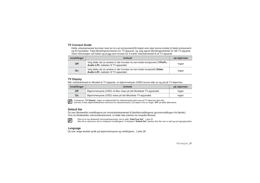 Samsung HMX-U10SP/EDC manual TV Connect Guide, TV Display, Default Set, Language, Innstillinger Innhold På skjermen 