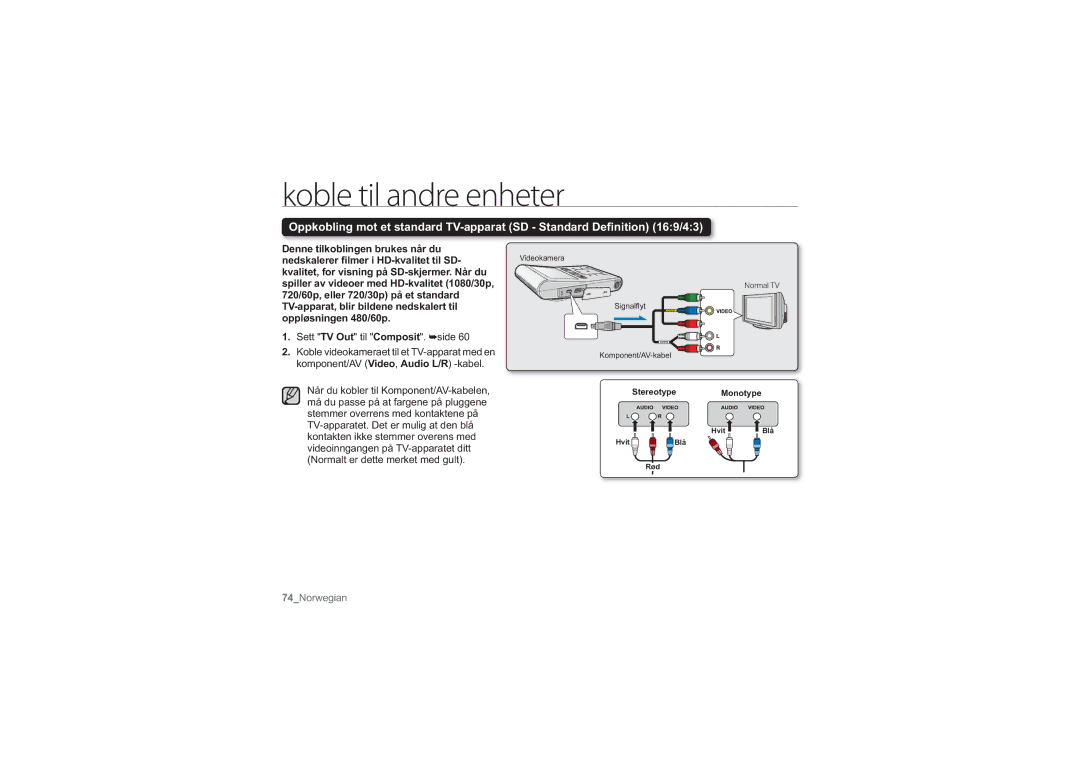 Samsung HMX-U10UP/EDC manual Denne tilkoblingen brukes når du, Nedskalerer ﬁlmer i HD-kvalitet til SD, Stereotype Monotype 