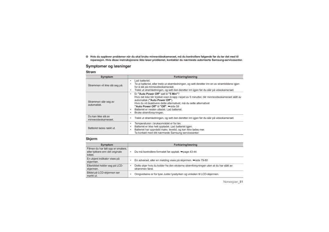 Samsung HMX-U10SP/EDC, HMX-U10BP/EDC, HMX-U10RP/EDC, HMX-U10UP/EDC, HMX-U10EP/EDC manual Symptomer og løsninger, Strøm, Skjerm 