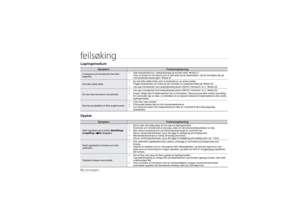 Samsung HMX-U10BP/EDC, HMX-U10RP/EDC, HMX-U10UP/EDC, HMX-U10EP/EDC, HMX-U10SP/EDC manual Innspilling, Estimerte 