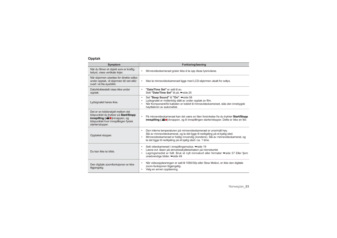 Samsung HMX-U10RP/EDC, HMX-U10BP/EDC, HMX-U10UP/EDC, HMX-U10EP/EDC, HMX-U10SP/EDC manual Date/Time Set er satt til av 