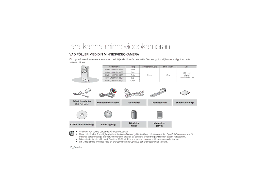 Samsung HMX-U10EP/EDC, HMX-U10BP/EDC, HMX-U10RP/EDC manual Lära känna minnevideokameran, VAD Följer MED DIN Minnesvideokamera 