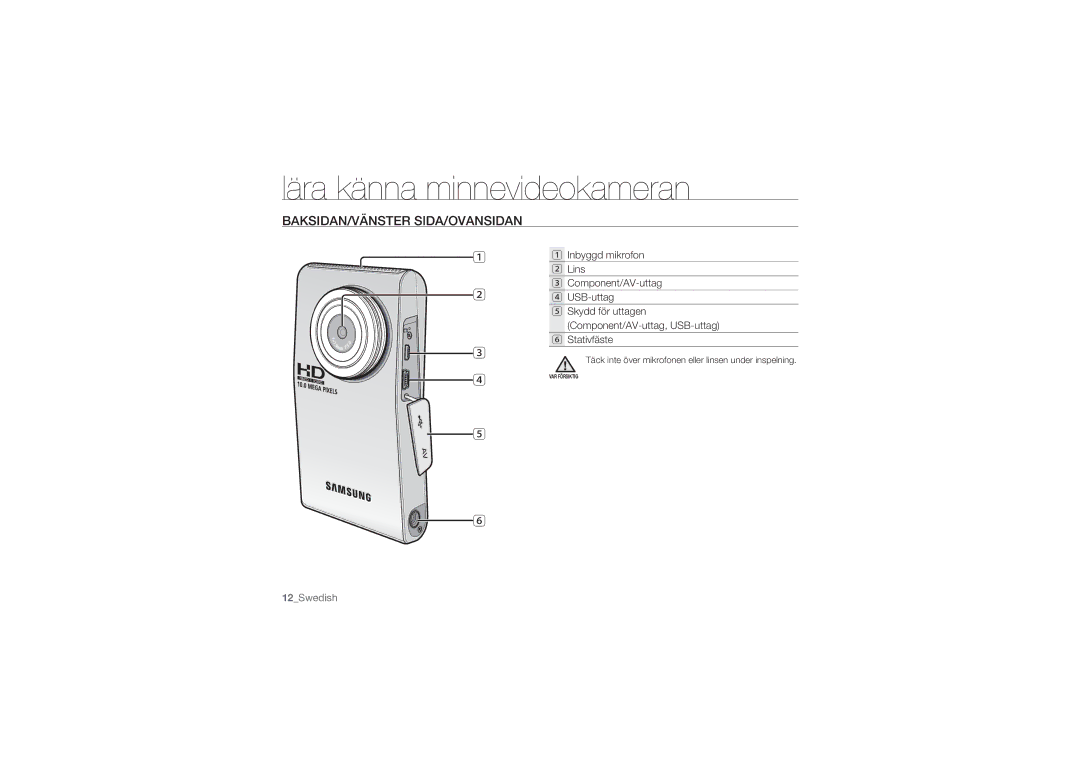 Samsung HMX-U10BP/EDC, HMX-U10RP/EDC, HMX-U10UP/EDC, HMX-U10EP/EDC, HMX-U10SP/EDC manual Baksidan/Vänster Sida/Ovansidan 