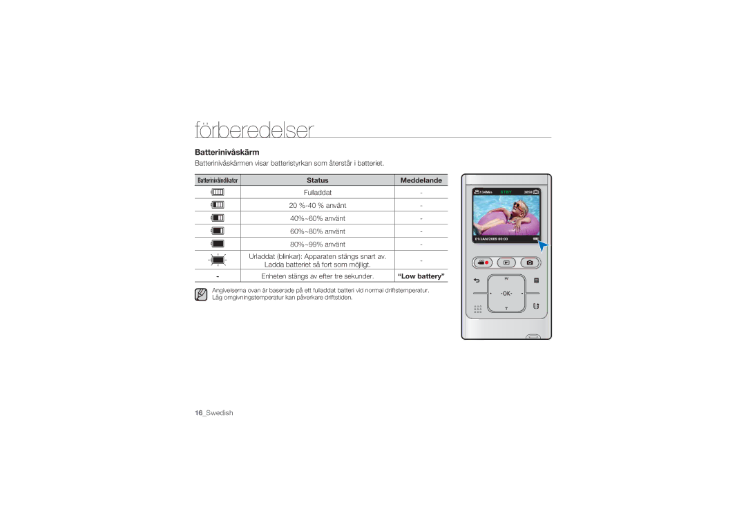 Samsung HMX-U10SP/EDC, HMX-U10BP/EDC, HMX-U10RP/EDC, HMX-U10UP/EDC, HMX-U10EP/EDC manual Batterinivåskärm, Status Meddelande 