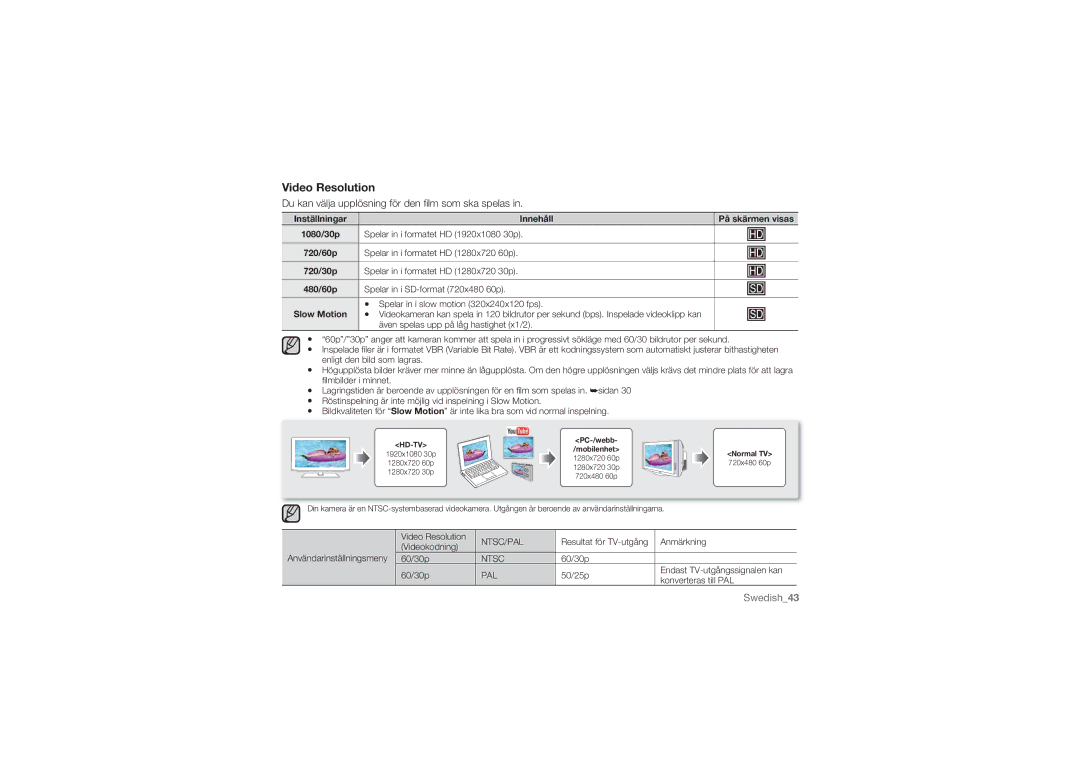 Samsung HMX-U10RP/EDC, HMX-U10BP/EDC, HMX-U10UP/EDC, HMX-U10EP/EDC, HMX-U10SP/EDC manual Video Resolution 