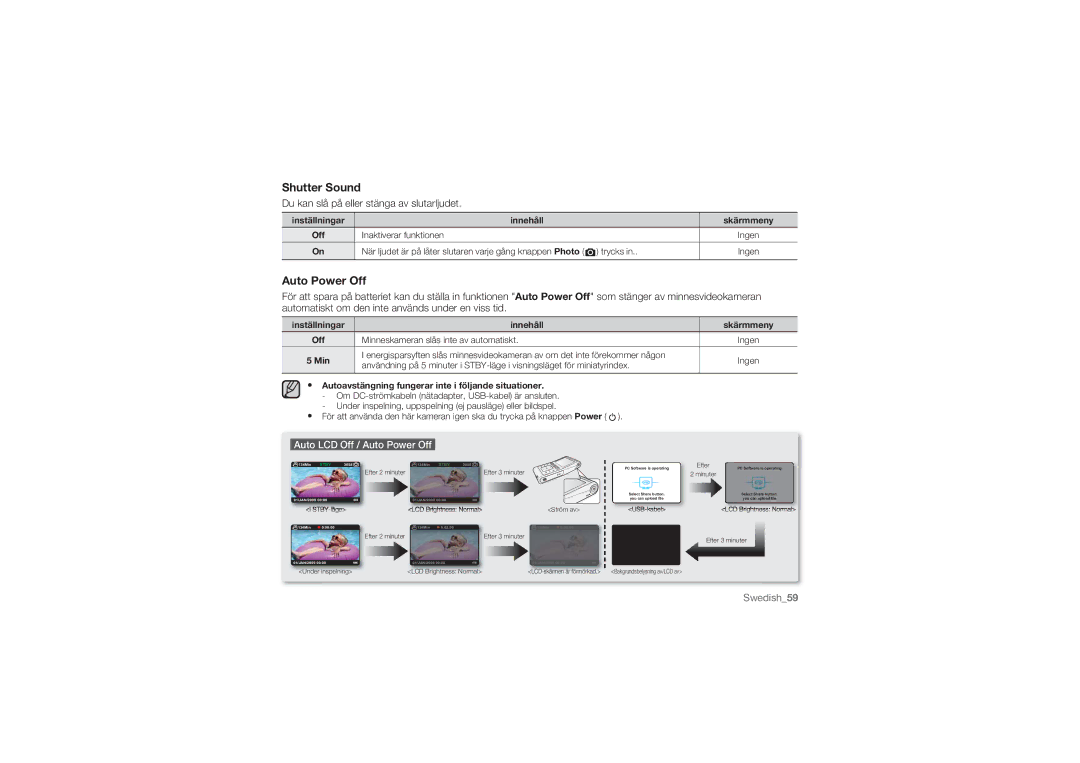 Samsung HMX-U10UP/EDC, HMX-U10BP/EDC Shutter Sound, Auto Power Off, Autoavstängning fungerar inte i följande situationer 