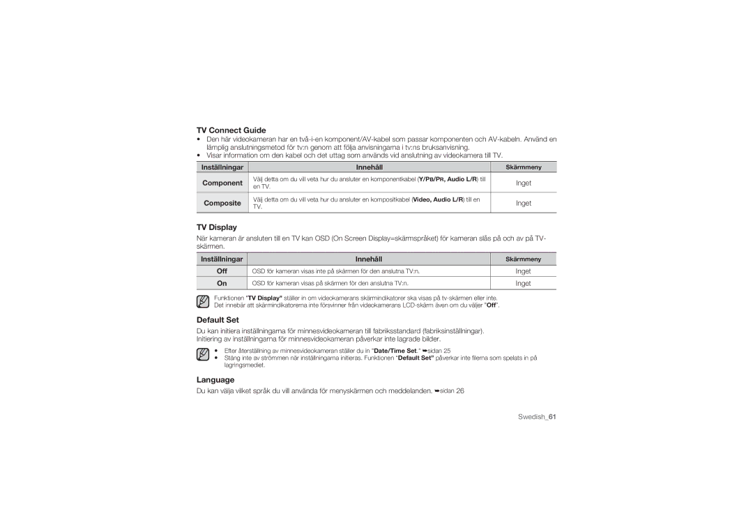 Samsung HMX-U10SP/EDC, HMX-U10BP/EDC, HMX-U10RP/EDC, HMX-U10UP/EDC manual TV Connect Guide, TV Display, Default Set, Language 