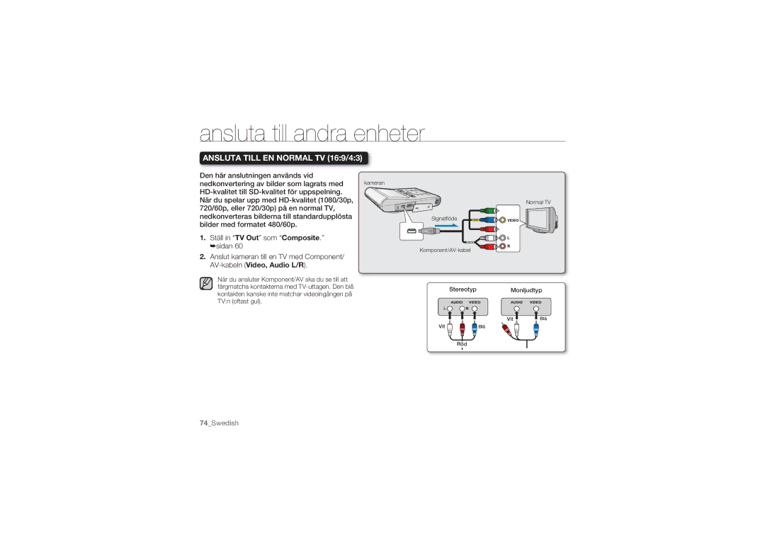 Samsung HMX-U10UP/EDC, HMX-U10BP/EDC, HMX-U10RP/EDC, HMX-U10EP/EDC, HMX-U10SP/EDC manual Ansluta Till EN Normal TV 169/43 