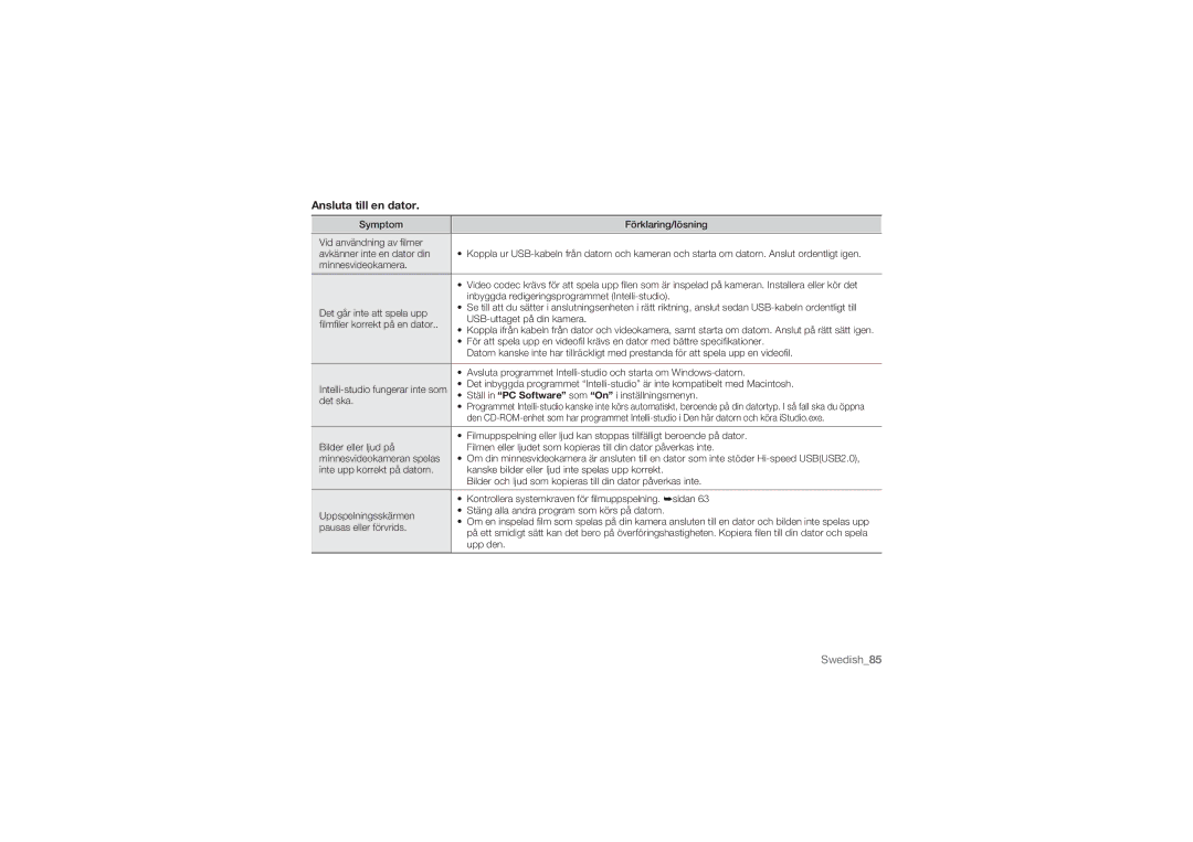 Samsung HMX-U10EP/EDC, HMX-U10BP/EDC, HMX-U10RP/EDC, HMX-U10UP/EDC, HMX-U10SP/EDC manual Ansluta till en dator, Det ska 