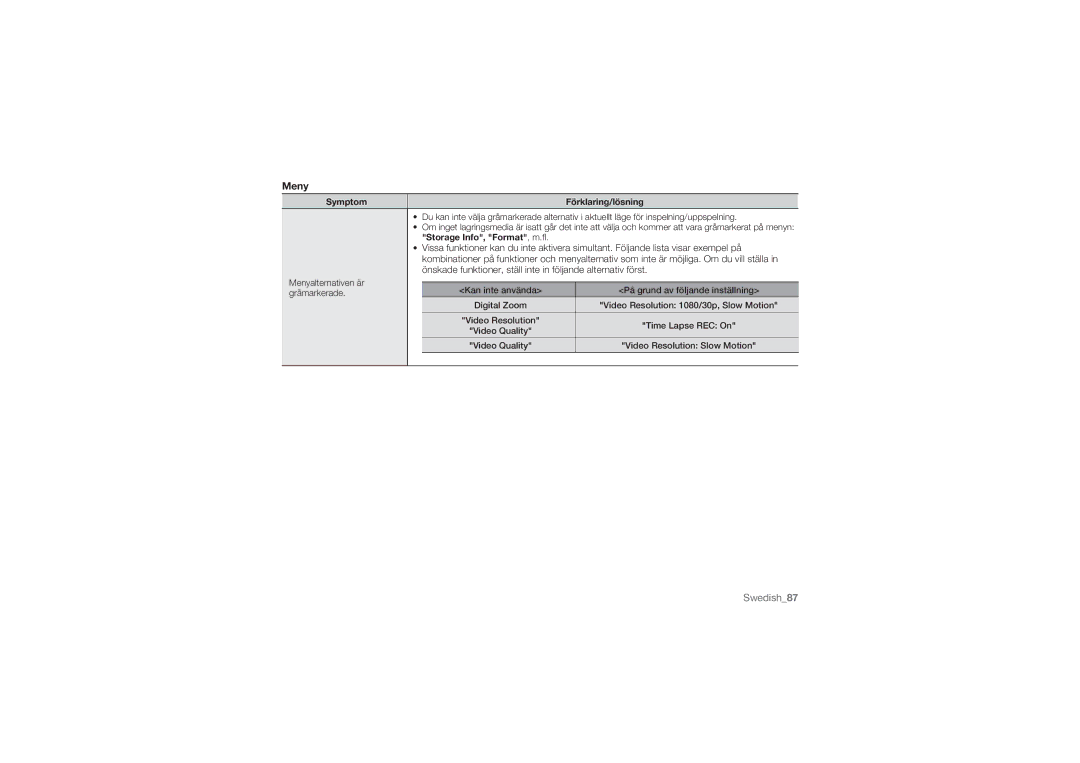 Samsung HMX-U10BP/EDC, HMX-U10RP/EDC, HMX-U10UP/EDC, HMX-U10EP/EDC, HMX-U10SP/EDC manual Meny, Symptom Förklaring/lösning 