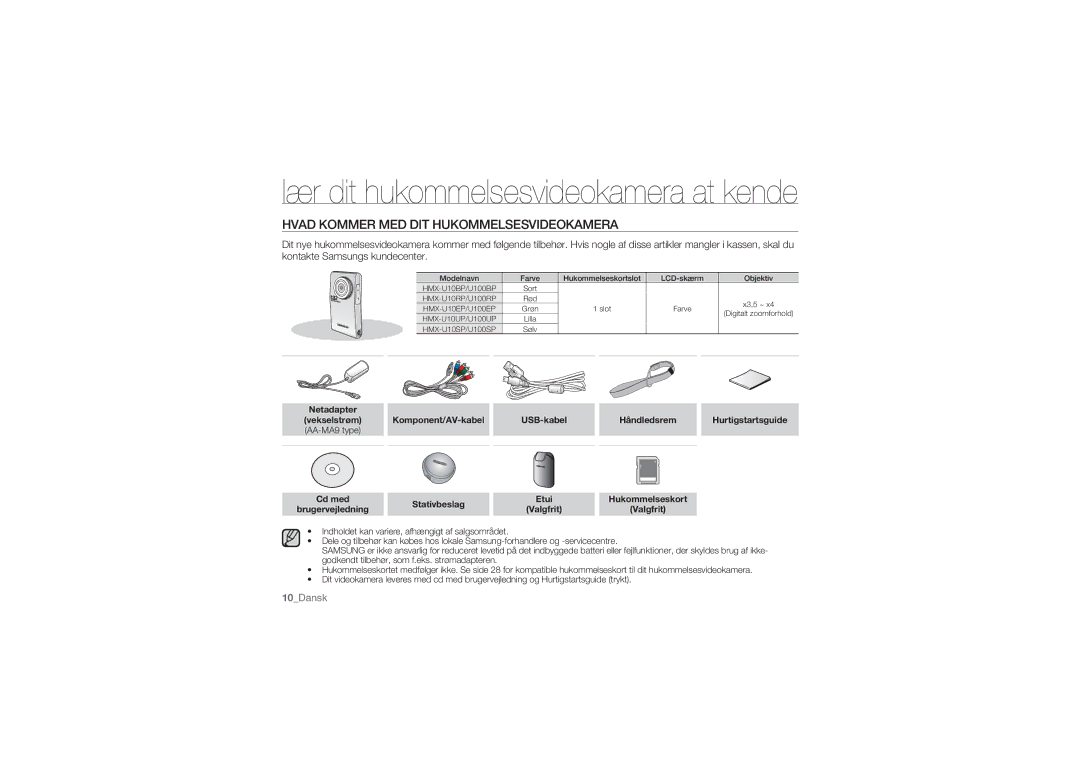 Samsung HMX-U10EP/EDC, HMX-U10BP/EDC manual Hvad Kommer MED DIT Hukommelsesvideokamera, Stativbeslag, Hukommelseskort 