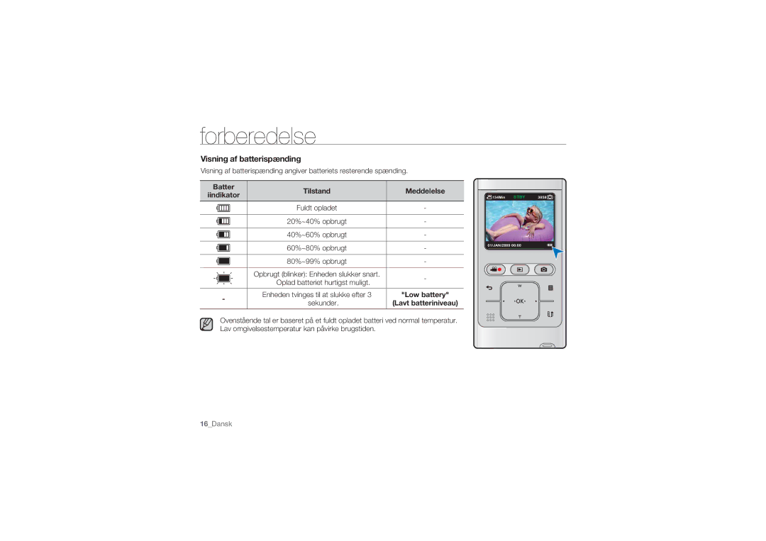 Samsung HMX-U10SP/EDC, HMX-U10BP/EDC, HMX-U10RP/EDC, HMX-U10UP/EDC Visning af batterispænding, Batter Tilstand Meddelelse 