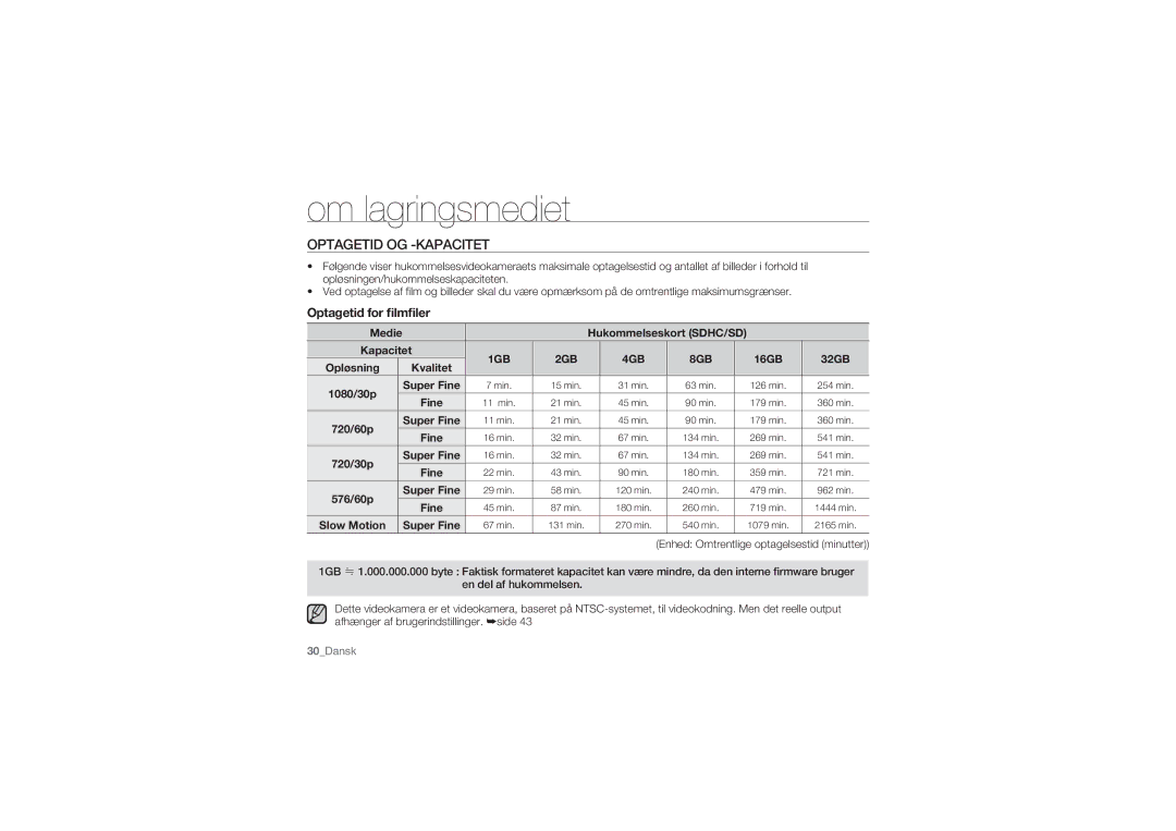 Samsung HMX-U10EP/EDC, HMX-U10BP/EDC, HMX-U10RP/EDC, HMX-U10UP/EDC manual Optagetid OG -KAPACITET, Optagetid for ﬁlmﬁler 