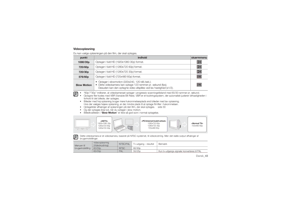 Samsung HMX-U10RP/EDC, HMX-U10BP/EDC Videoopløsning, Du kan vælge opløsningen på den ﬁlm, der skal optages, Punkt Indhold 