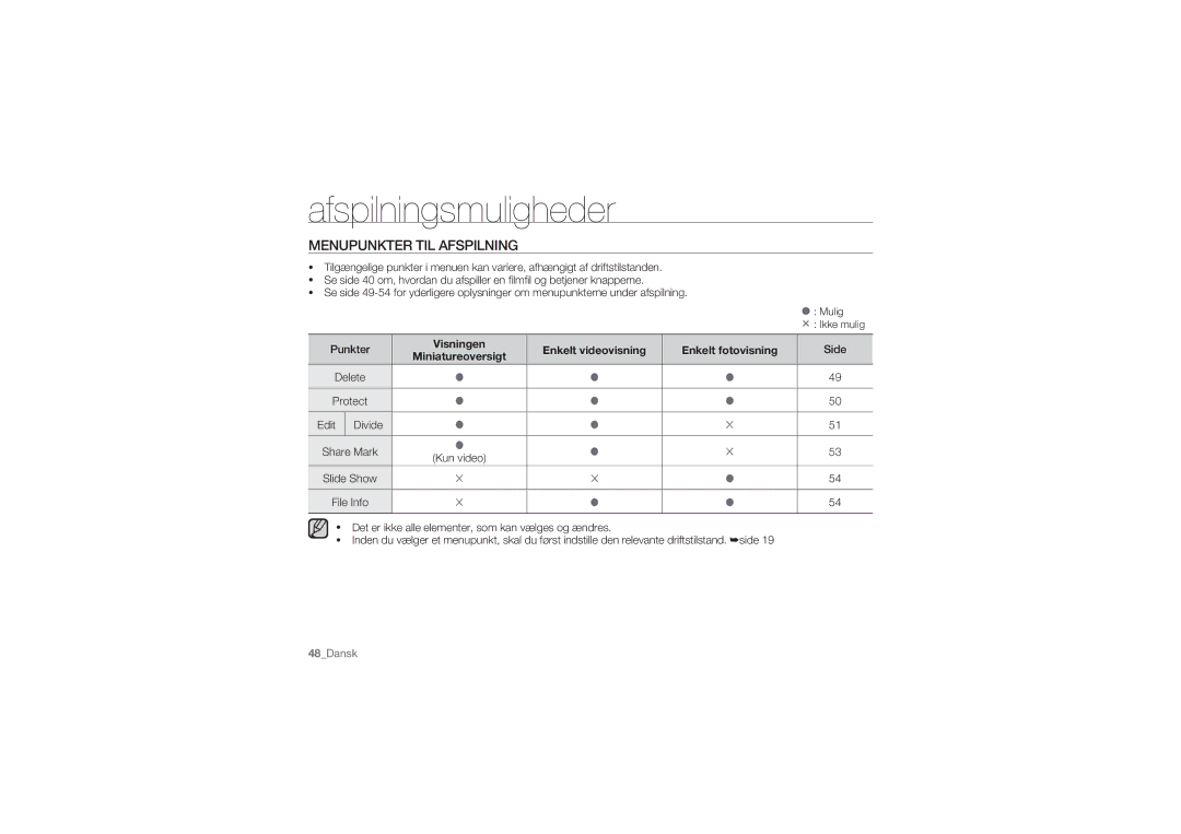 Samsung HMX-U10RP/EDC manual Afspilningsmuligheder, Menupunkter TIL Afspilning, Protect Edit Divide, Enkelt videovisning 