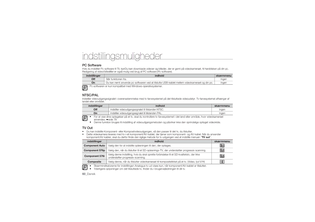 Samsung HMX-U10EP/EDC, HMX-U10BP/EDC, HMX-U10RP/EDC, HMX-U10UP/EDC PC Software, TV Out, Indstillinger Indhold Skærmmenu Off 