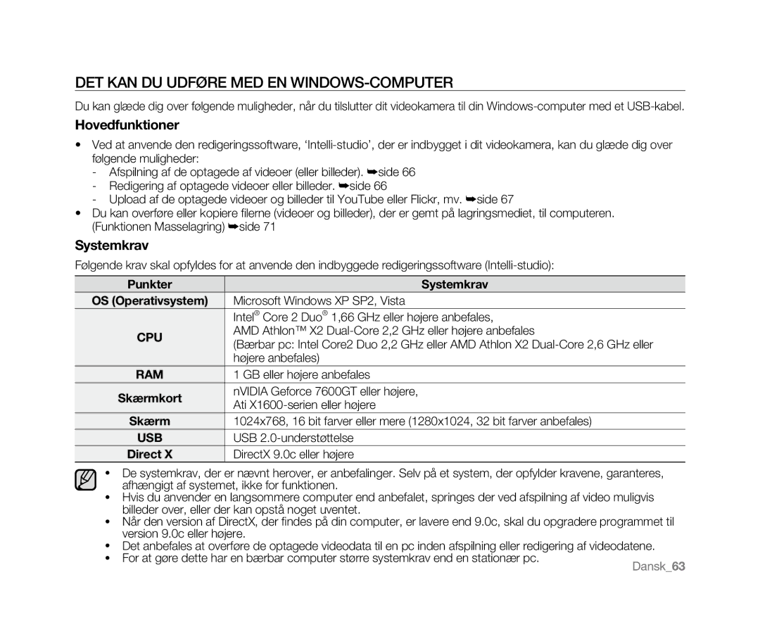 Samsung HMX-U10RP/EDC, HMX-U10BP/EDC, HMX-U10UP/EDC, HMX-U10EP/EDC, HMX-U10SP/EDC DET KAN DU Udføre MED EN WINDOWS-COMPUTER 