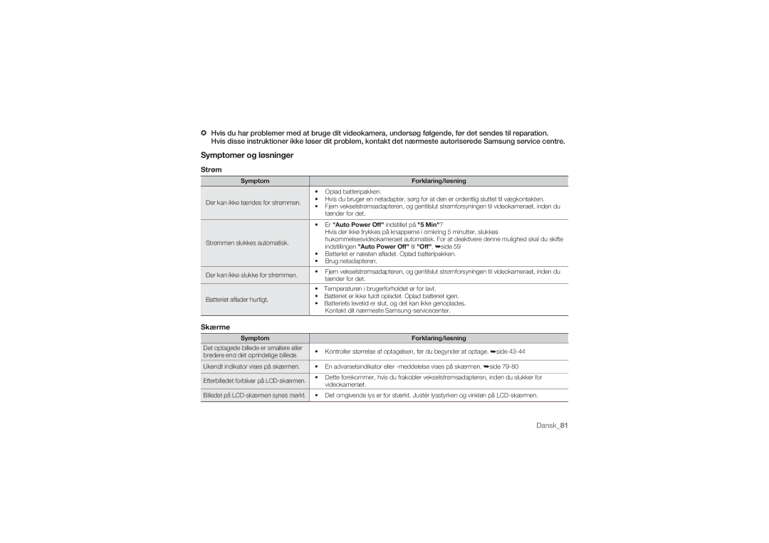 Samsung HMX-U10SP/EDC, HMX-U10BP/EDC, HMX-U10RP/EDC manual Symptomer og løsninger, Strøm, Skærme, Symptom Forklaring/løsning 