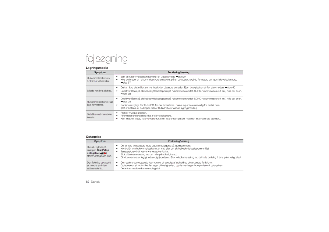 Samsung HMX-U10BP/EDC, HMX-U10RP/EDC, HMX-U10UP/EDC, HMX-U10EP/EDC, HMX-U10SP/EDC manual Knappen Start/stop, Optagelse 