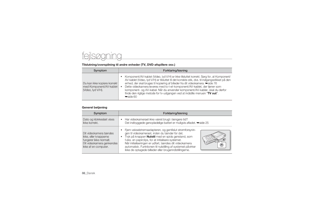 Samsung HMX-U10SP/EDC, HMX-U10BP/EDC manual Symptom Forklaring/løsning, Du kan ikke kopiere korrekt, Generel betjening 