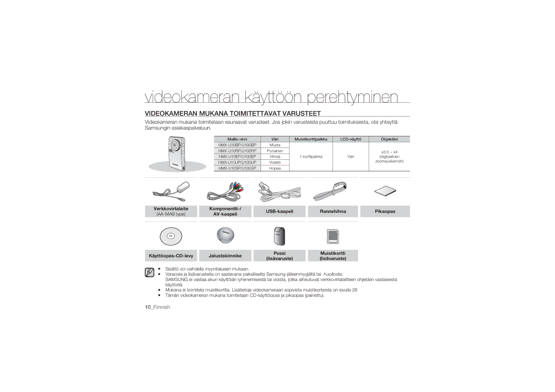 Samsung HMX-U10EP/EDC, HMX-U10BP/EDC, HMX-U10RP/EDC, HMX-U10UP/EDC, HMX-U10SP/EDC Videokameran Mukana Toimitettavat Varusteet 