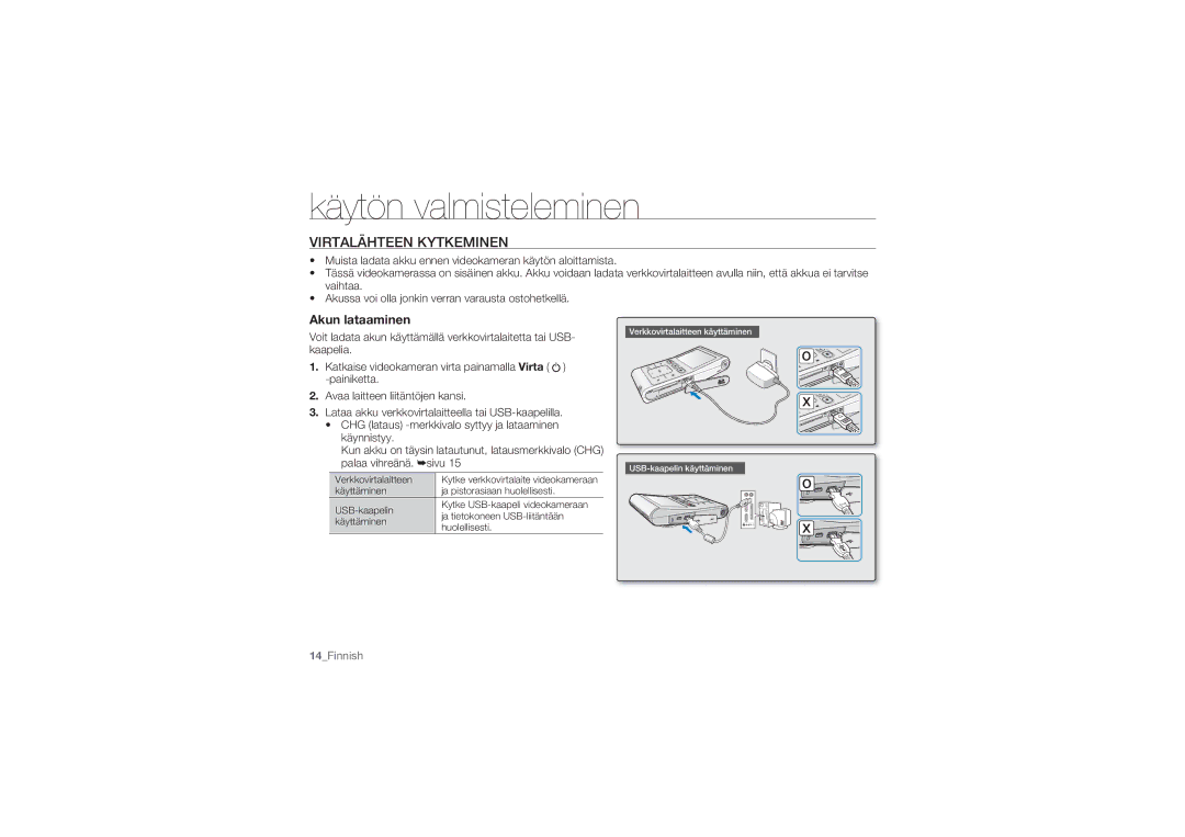 Samsung HMX-U10UP/EDC, HMX-U10BP/EDC, HMX-U10RP/EDC, HMX-U10EP/EDC, HMX-U10SP/EDC Virtalähteen Kytkeminen, Akun lataaminen 