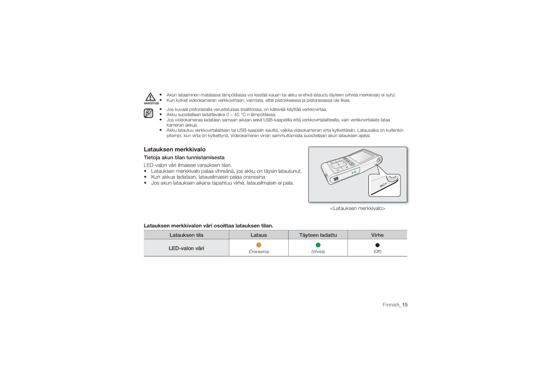 Samsung HMX-U10EP/EDC, HMX-U10BP/EDC, HMX-U10RP/EDC, HMX-U10UP/EDC Latauksen merkkivalon väri osoittaa latauksen tilan 