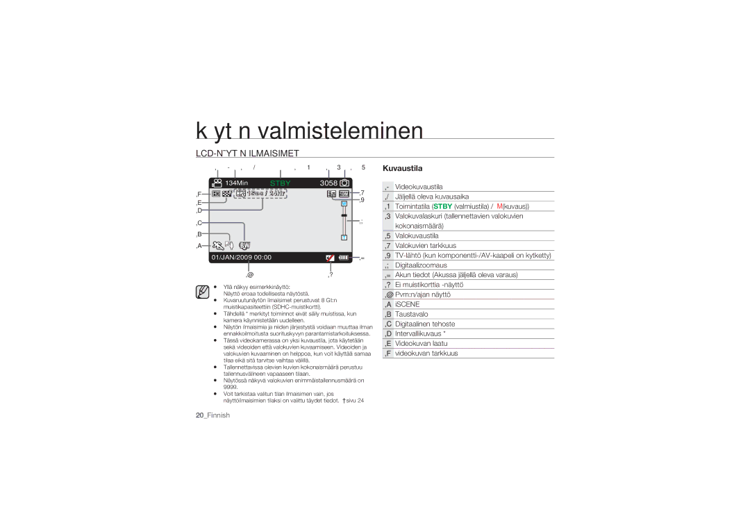 Samsung HMX-U10EP/EDC, HMX-U10BP/EDC, HMX-U10RP/EDC, HMX-U10UP/EDC, HMX-U10SP/EDC manual LCD-NÄYTÖN Ilmaisimet, Kuvaustila 