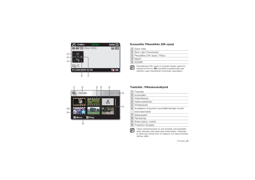 Samsung HMX-U10SP/EDC, HMX-U10BP/EDC, HMX-U10RP/EDC manual Kuvaustila Pikavalikko OK-opas, Toistotila Pikkukuvanäkymä 