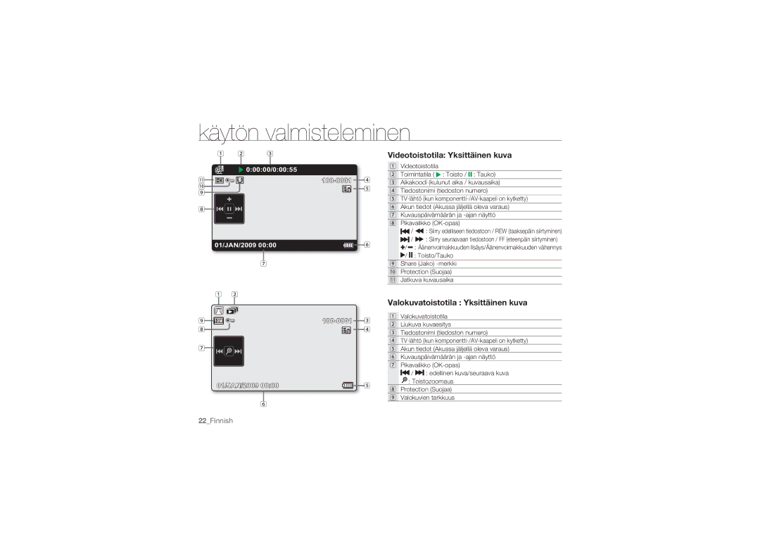 Samsung HMX-U10BP/EDC, HMX-U10RP/EDC, HMX-U10UP/EDC Videotoistotila Yksittäinen kuva, Valokuvatoistotila Yksittäinen kuva 