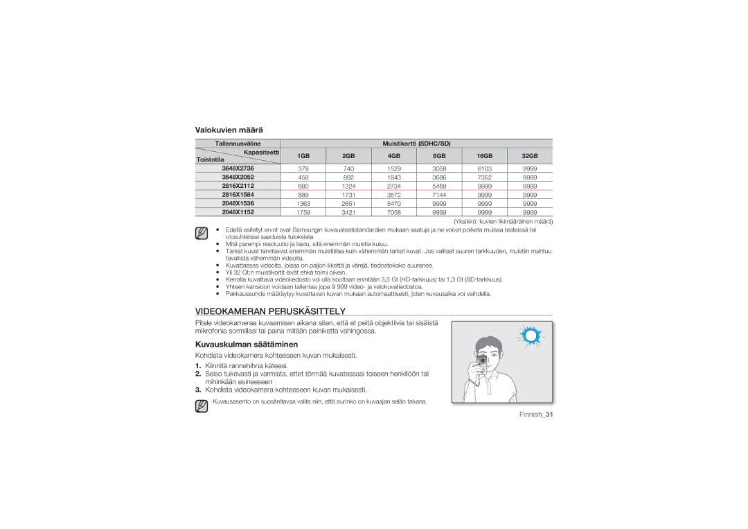 Samsung HMX-U10SP/EDC, HMX-U10BP/EDC, HMX-U10RP/EDC Videokameran Peruskäsittely, Valokuvien määrä, Kuvauskulman säätäminen 