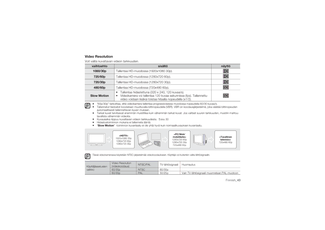 Samsung HMX-U10RP/EDC, HMX-U10BP/EDC, HMX-U10UP/EDC, HMX-U10EP/EDC manual Video Resolution, Vaihtoehto Sisältö Näyttö 1080/30p 