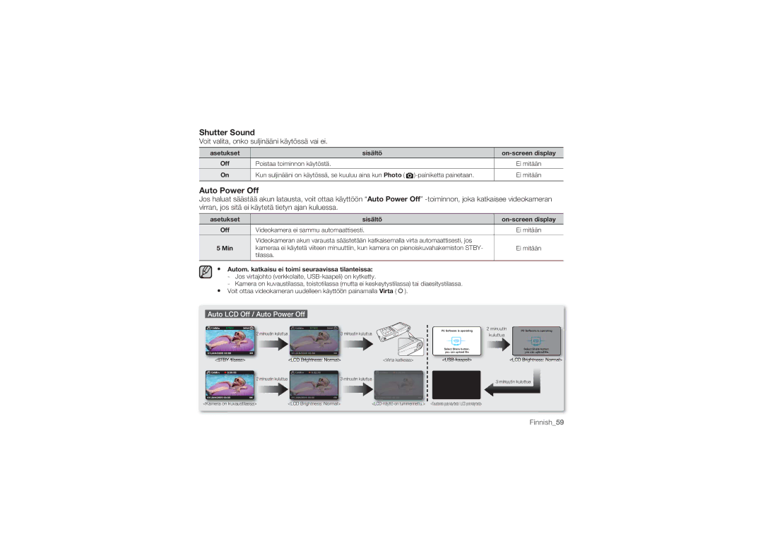 Samsung HMX-U10UP/EDC manual Shutter Sound, Auto Power Off, Tilassa Autom. katkaisu ei toimi seuraavissa tilanteissa 