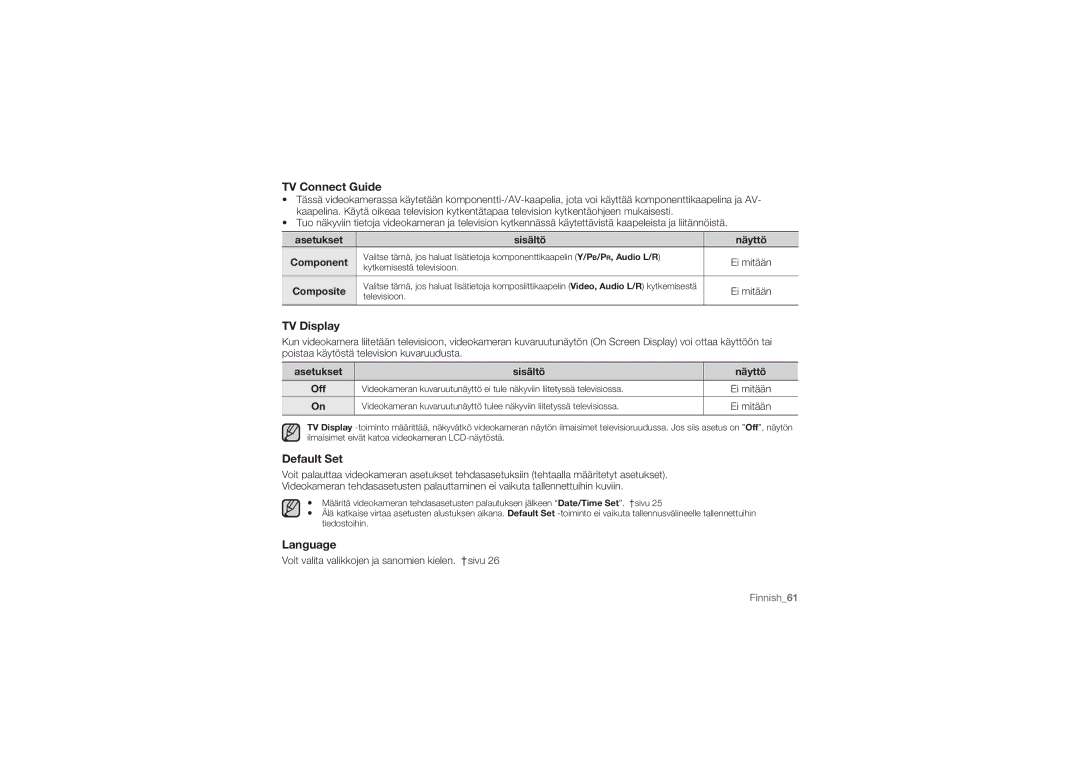 Samsung HMX-U10SP/EDC, HMX-U10BP/EDC, HMX-U10RP/EDC, HMX-U10UP/EDC manual TV Connect Guide, TV Display, Default Set, Language 