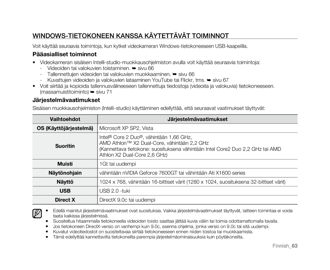 Samsung HMX-U10RP/EDC, HMX-U10BP/EDC, HMX-U10UP/EDC, HMX-U10EP/EDC manual WINDOWS-TIETOKONEEN Kanssa Käytettävät Toiminnot 