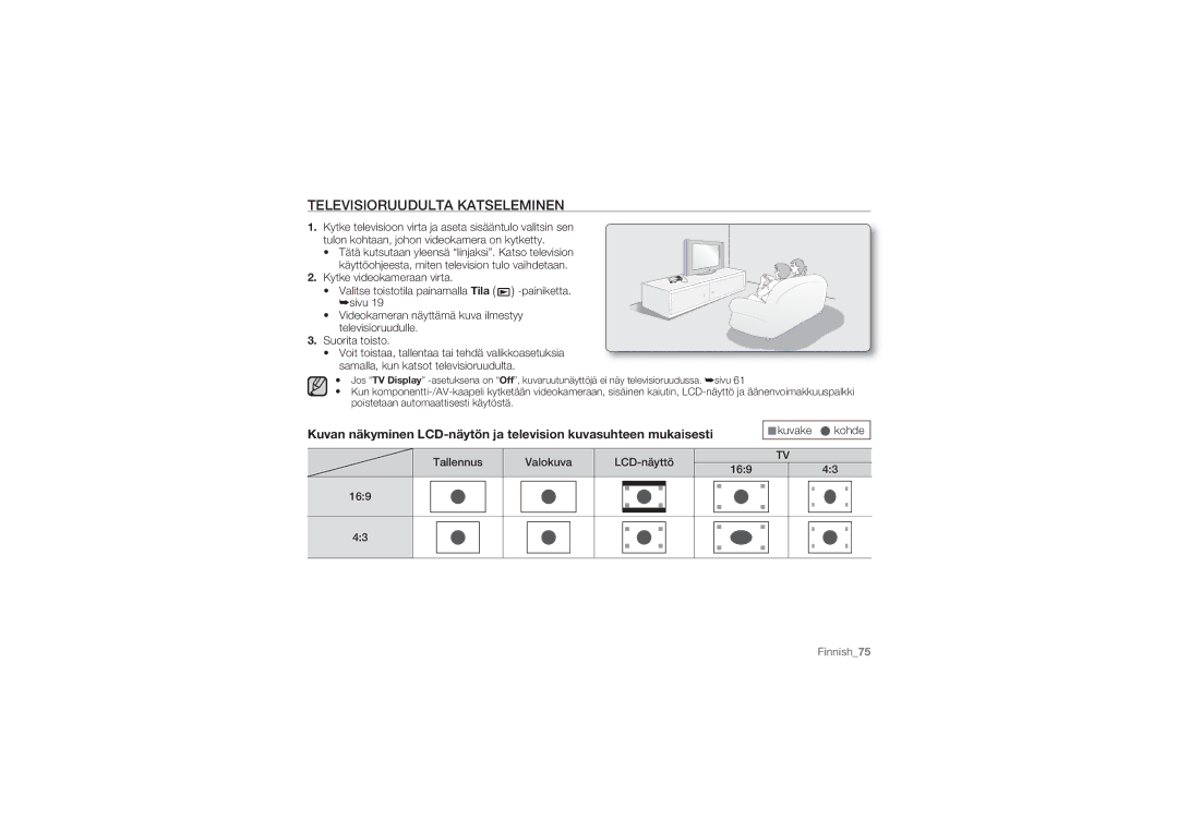 Samsung HMX-U10EP/EDC, HMX-U10BP/EDC, HMX-U10RP/EDC, HMX-U10UP/EDC, HMX-U10SP/EDC manual Televisioruudulta Katseleminen 