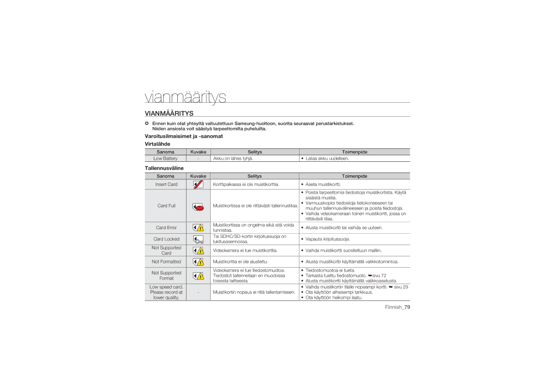 Samsung HMX-U10UP/EDC, HMX-U10BP/EDC manual Vianmääritys, Varoitusilmaisimet ja -sanomat Virtalähde, Tallennusväline 