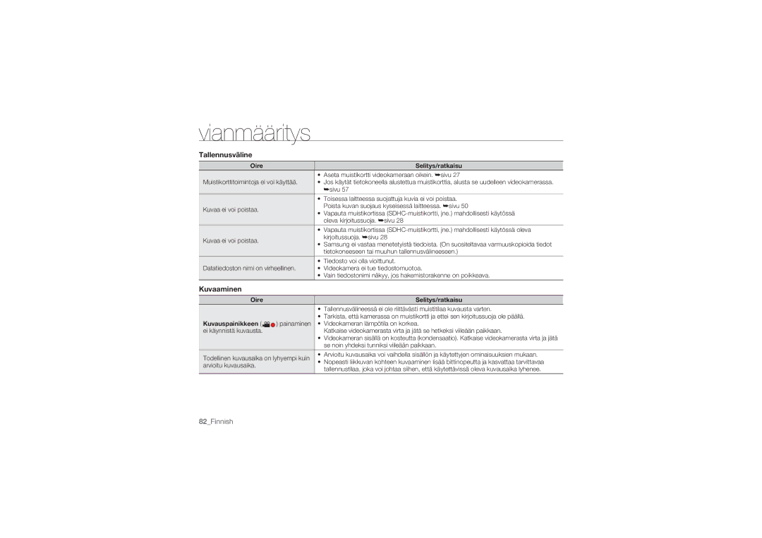 Samsung HMX-U10BP/EDC, HMX-U10RP/EDC, HMX-U10UP/EDC, HMX-U10EP/EDC, HMX-U10SP/EDC manual 82Finnish, Kuvauspainikkeen 