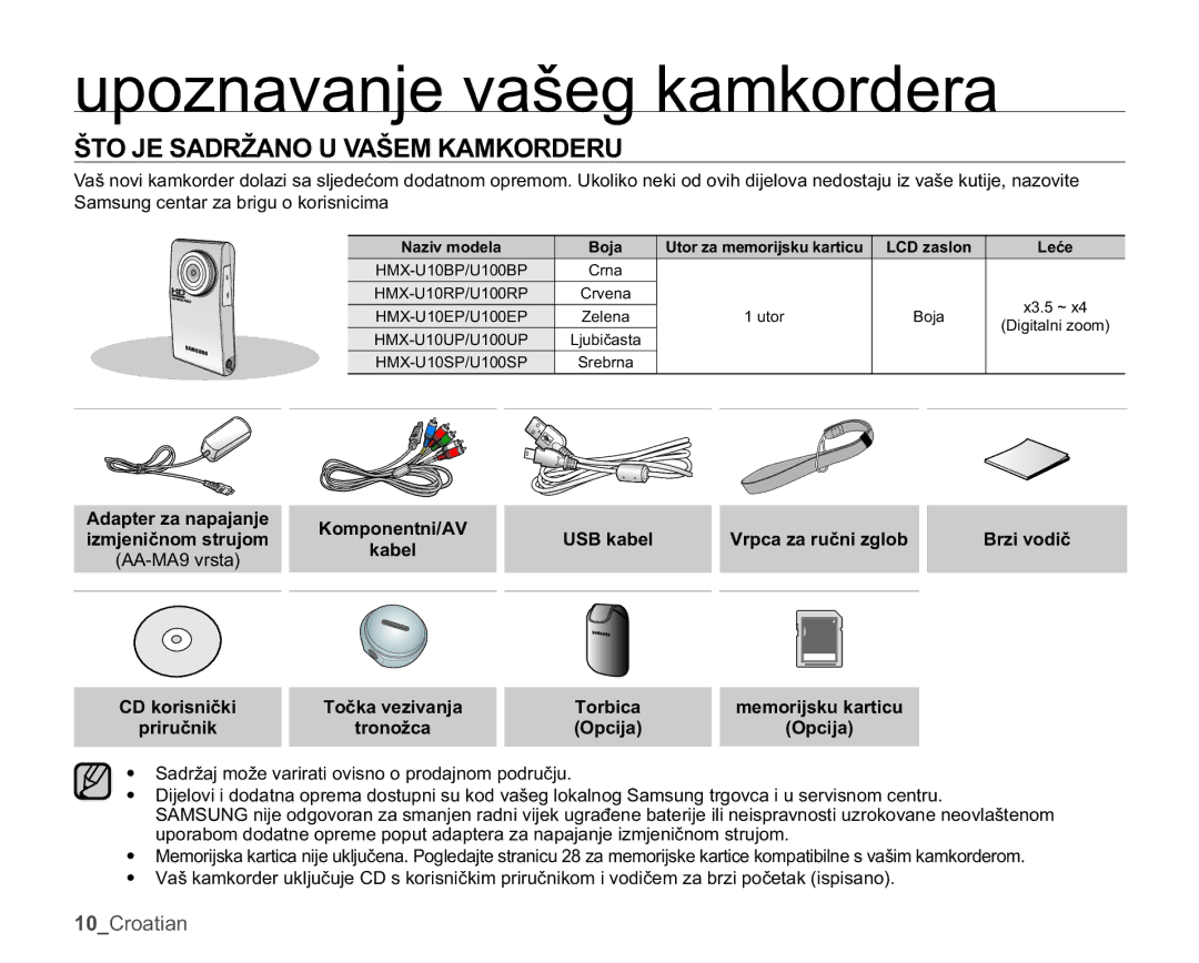 Samsung HMX-U10UP/EDC Â72-6$5ä$1289$â0.$0.2558, 86%NDEHO, Ndeho, NRULVQLþNL 7RþNDYHLYDQMD, SULUXþQLN WURQRåFD 