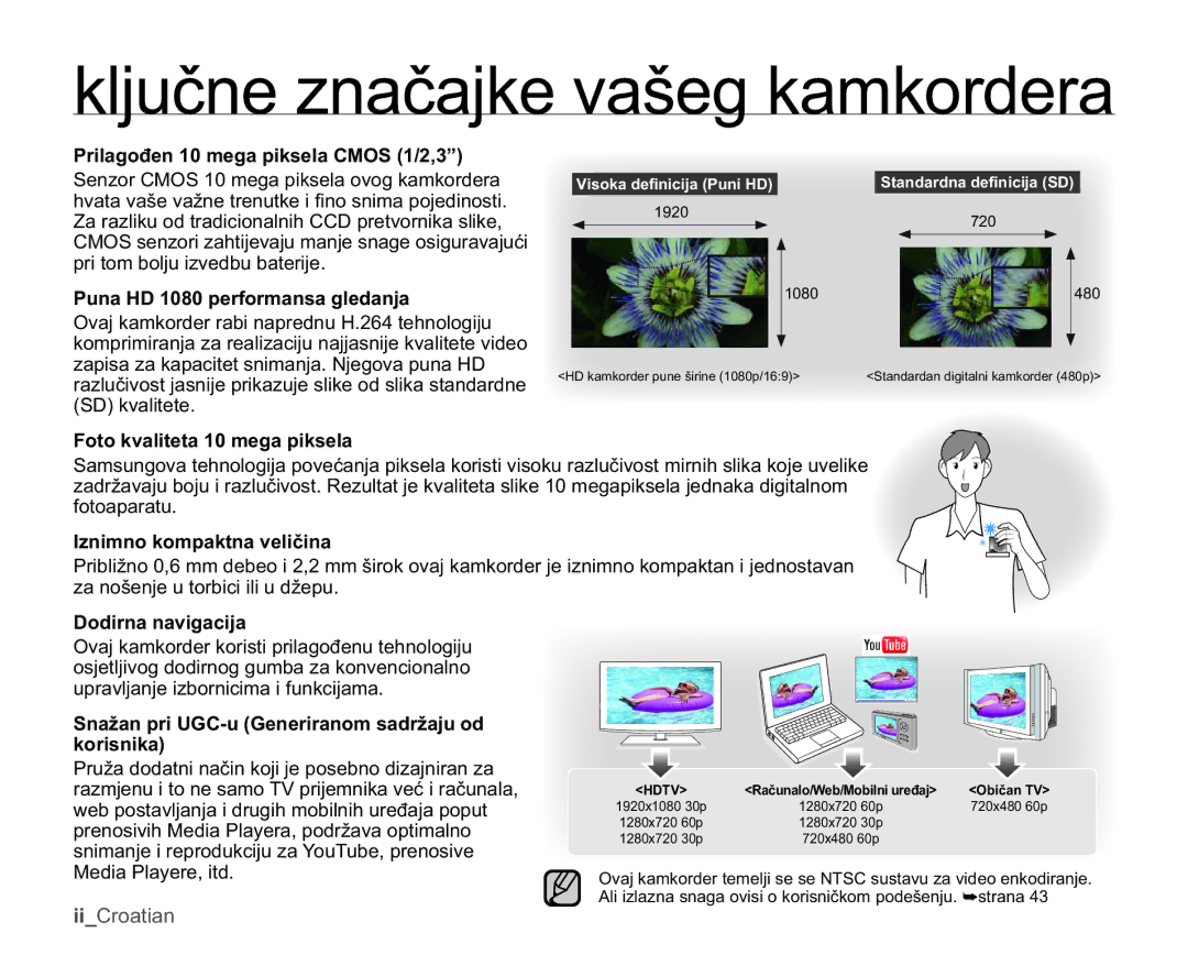 Samsung HMX-U10UP/EDC manual 3XQD+SHUIRUPDQVDJOHGDQMD, RwrNydolwhwdPhjdSlnvhod, RgluqdQdyljdflmd, Nrulvqlnd 