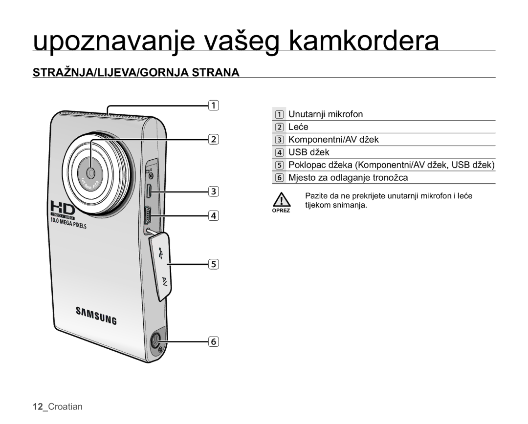 Samsung HMX-U10BP/EDC, HMX-U10RP/EDC, HMX-U10UP/EDC, HMX-U10EP/EDC manual 675$ä1-$/,-9$*251-$675$1$, 8QXWDUQMLPLNURIRQ 