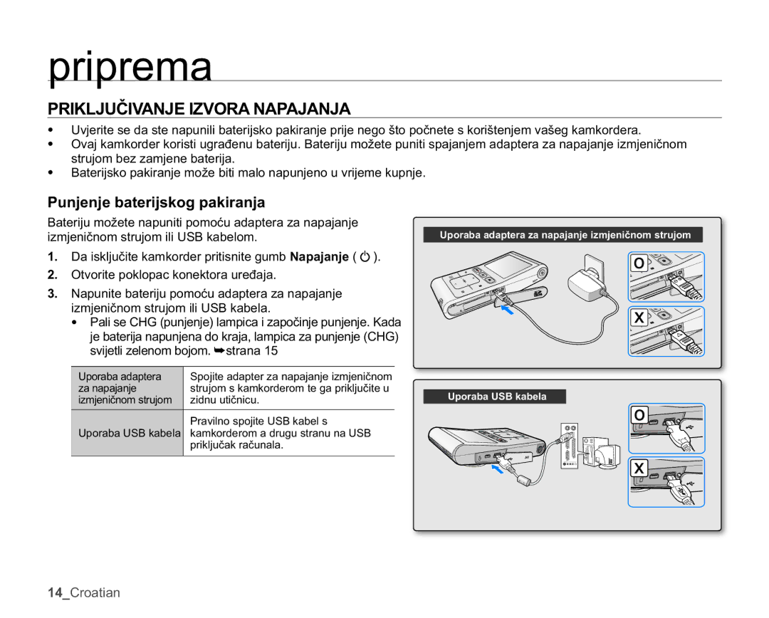 Samsung HMX-U10UP/EDC manual 35,./-8ý,9$1-,=925$1$3$-$1-$, 3XQMHQMHEDWHULMVNRJSDNLUDQMD, VwuxmrpEhDpmhqhEdwhulmd 