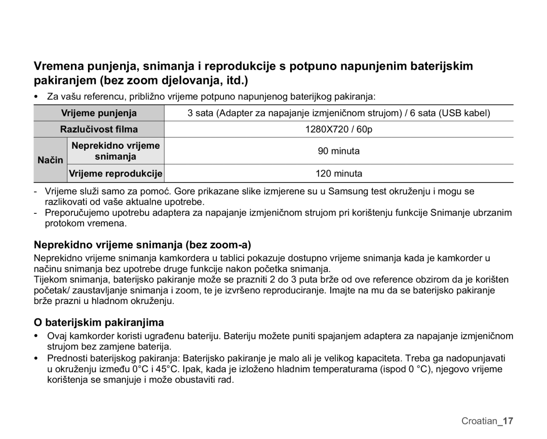 Samsung HMX-U10RP/EDC manual SdnludqmhpEhRrpGmhorydqmdLwg, 1HSUHNLGQRYULMHPHVQLPDQMDEHRRPD, Vqlpdqmd 