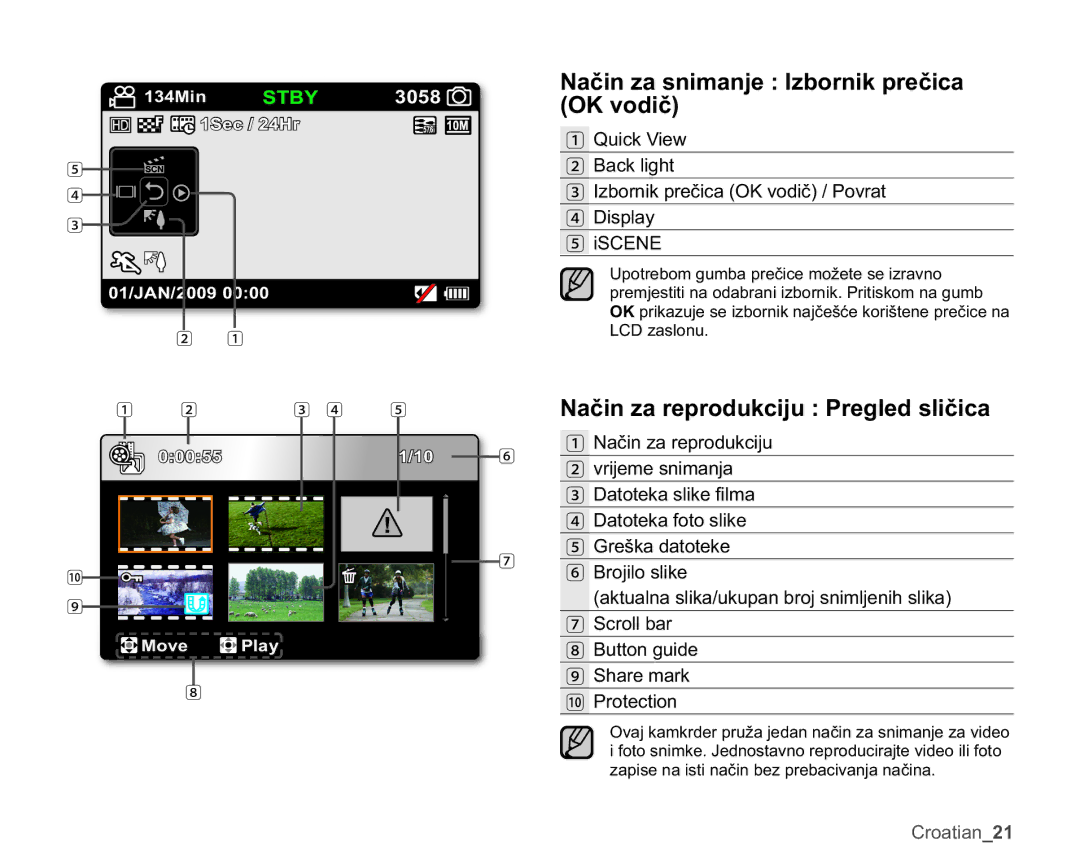 Samsung HMX-U10RP/EDC manual 1DþLQDVQLPDQMH,ERUQLNSUHþLFD, 2.YRGLþ, 1DþLQDUHSURGXNFLMX3UHJOHGVOLþLFD 