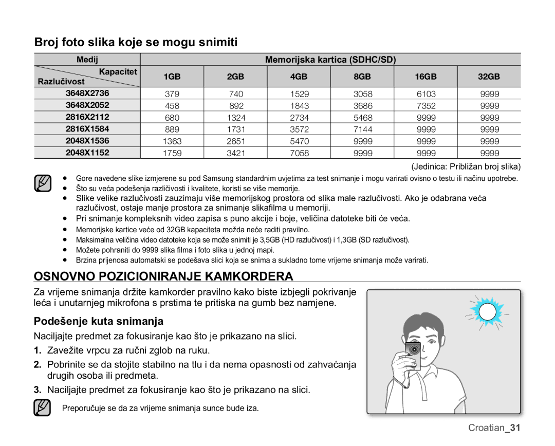 Samsung HMX-U10EP/EDC manual UrmIrwrVolndNrmhVhPrjxVqlplwl, 261291232=,&,21,5$1-.$0.255$, 3RGHãHQMHNXWDVQLPDQMD 