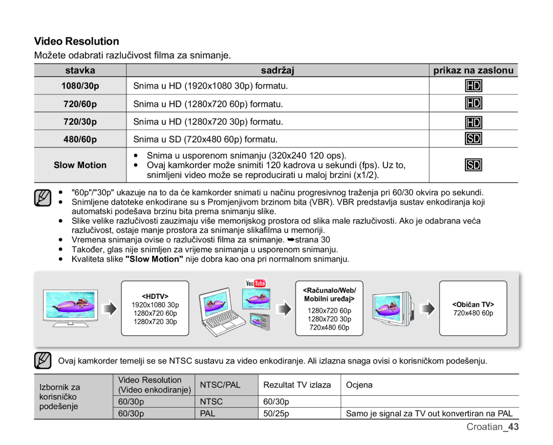 Samsung HMX-U10EP/EDC, HMX-U10BP/EDC manual 9LGHR5HVROXWLRQ, 0RåHWHRGDEUDWLUDOXþLYRVW¿OPDDVQLPDQMH, Vwdynd, VDGUåDM 