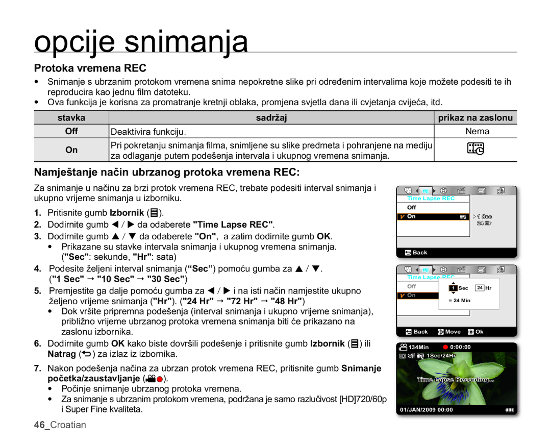 Samsung HMX-U10UP/EDC, HMX-U10BP/EDC manual 3URWRNDYUHPHQD5, 1DPMHãWDQMHQDþLQXEUDQRJSURWRNDYUHPHQD5&, Vwdynd 