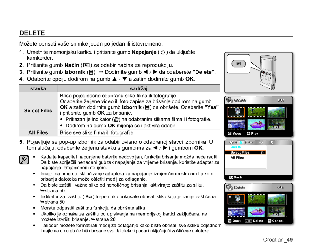 Samsung HMX-U10RP/EDC, HMX-U10BP/EDC 0RåHWHREULVDWLYDãHVQLPNHMHGDQSRMHGDQLOLLVWRYUHPHQR, Ndpnrughu, $OoLohv 